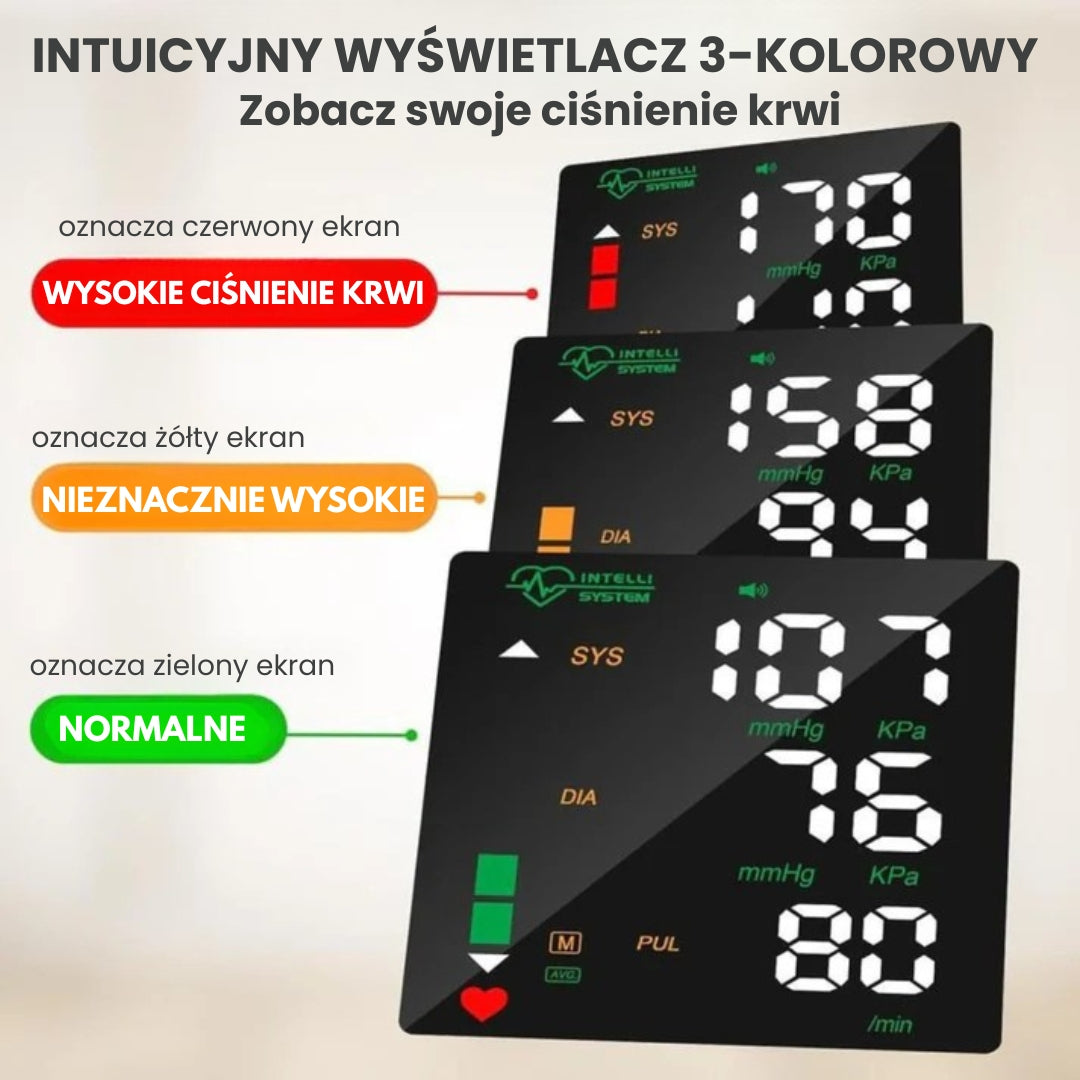Ciśnieniomierz nadgarstkowy z wyświetlaczem LED